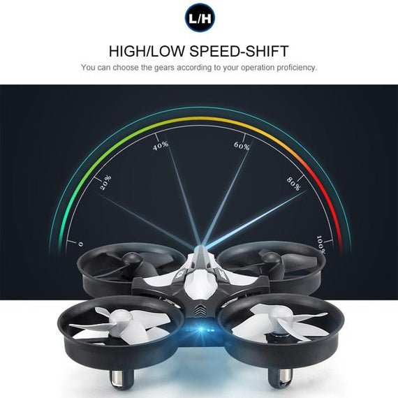 MINI DRONE RC DRONE QUADCOPTERS HEADLESS MODE ONE KEY RETURN RC HELICOPTER